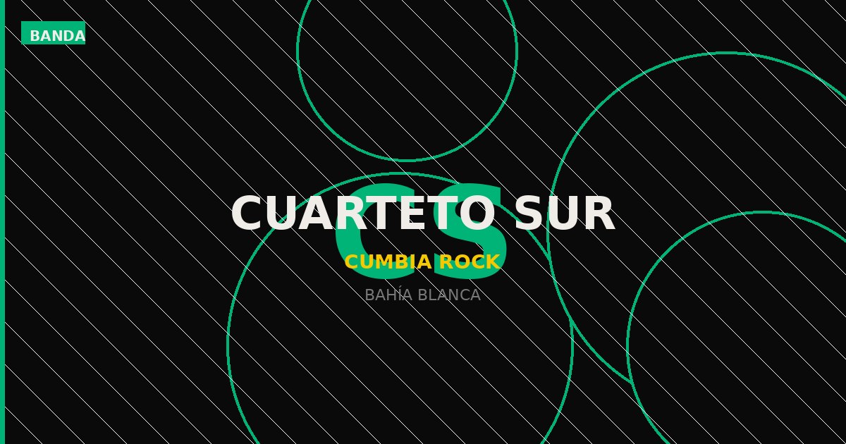 Cuarteto Sur